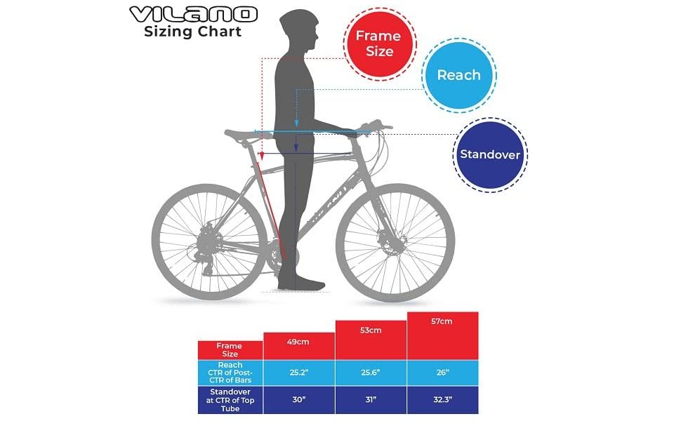 Best Bike for Overweight Male Sizing Chart